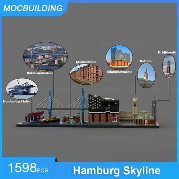 Hamburg Skyline MOC Building Blocks Set 1598PCS - Image 2