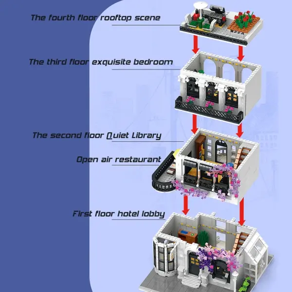 European Style Villa Building Blocks Model - Image 3