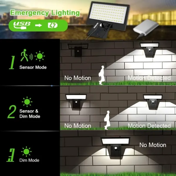 Solar Motion Sensor Flood Lights with 90 LEDs - Image 4