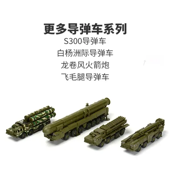 Soviet Union 9K72 Missile Vehicle Model Kit - Image 4