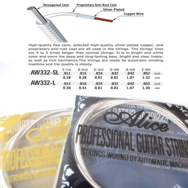 Alice AW332 Acoustic Guitar Strings Set 011-052 - Image 3