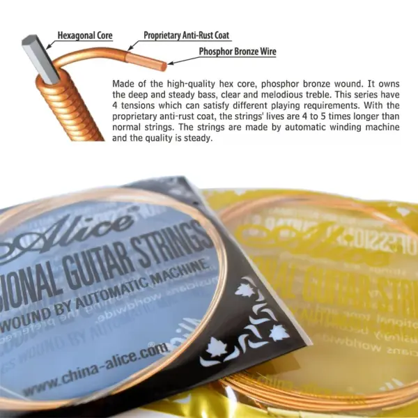 Alice AW432 Acoustic Guitar Strings Set 011-052 - Image 4