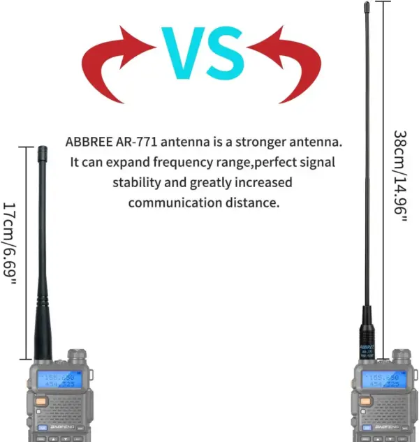 Dual Band SMA Female Antenna 144/430MHz - Image 3