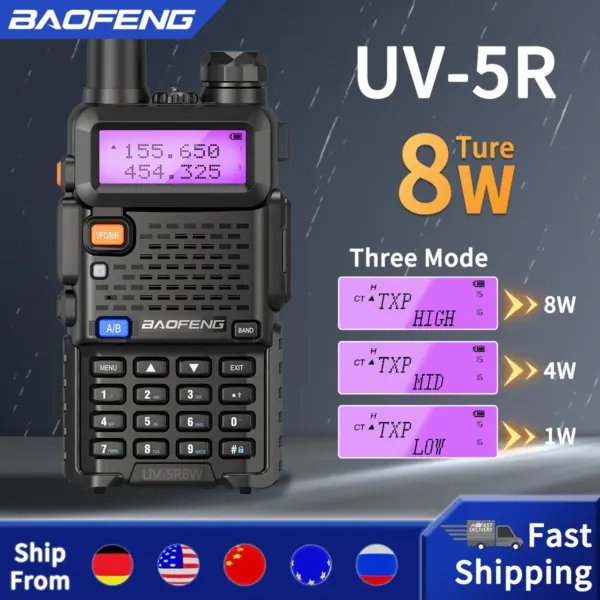 Baofeng UV-5R Dual Band Walkie Talkie 8W