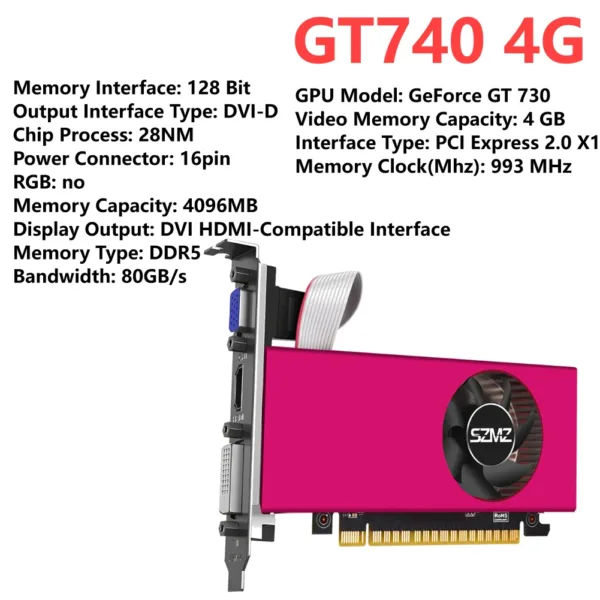 GT730 4GB DDR5 Graphics Card PCI-E 2.0 - Image 9