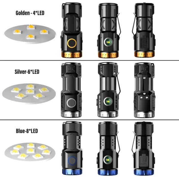 Rechargeable Mini LED Flashlight with Magnet - Image 4