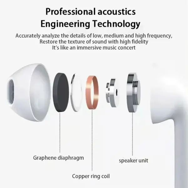 Air Pro 6 Wireless Bluetooth Earbuds - Image 2