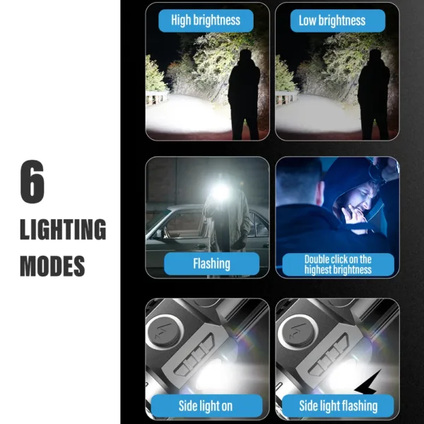 Rechargeable Mini LED Flashlight with Magnet - Image 6