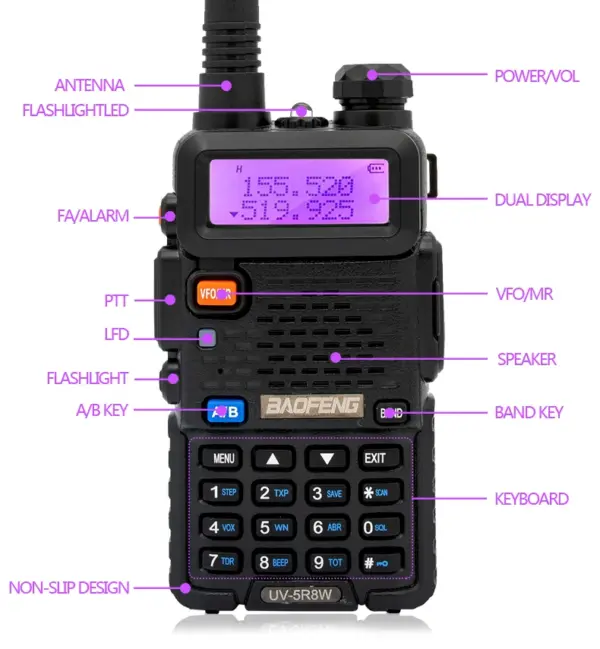 Baofeng UV-5R Dual Band Handheld Walkie Talkie - Image 3