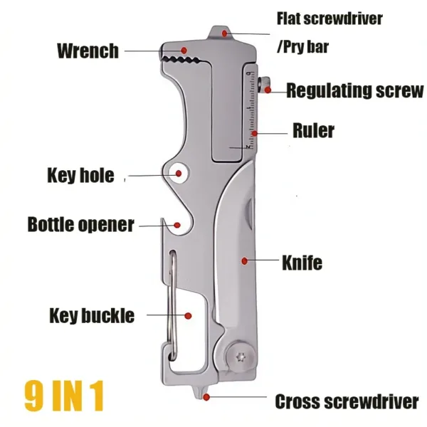 Multi-Functional Stainless Steel Wrench Knife - Image 2