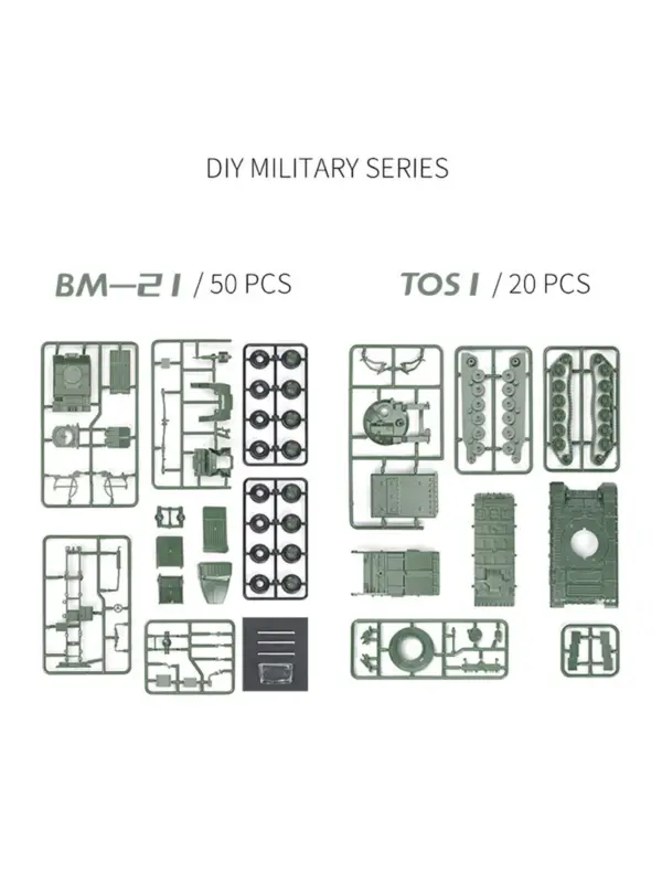 1/72 BM-21 Rocket Launcher Assembly Model - Image 2