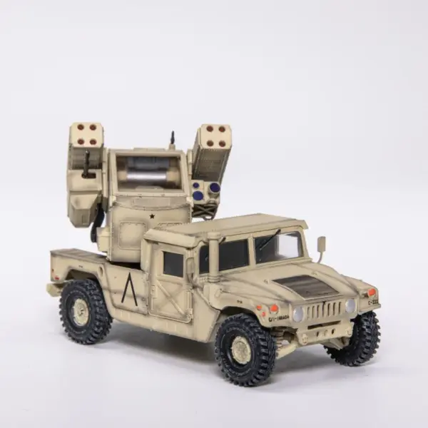 1/72 Scale US Humvee Air Defense Model - Image 6