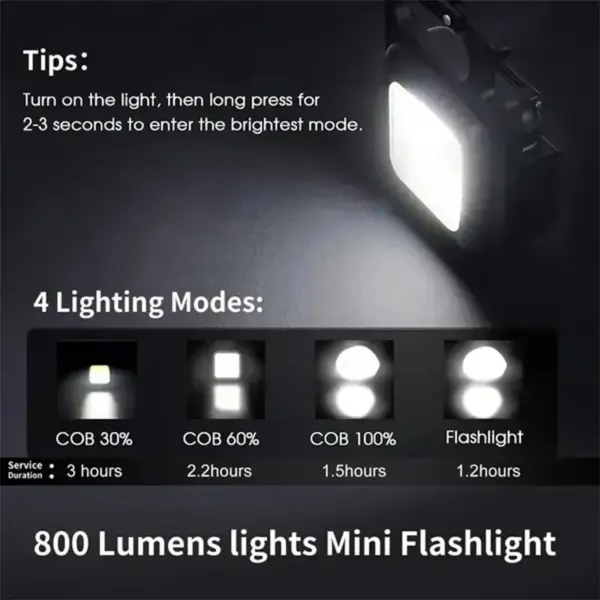 Portable Mini LED Keychain Flashlight USB Rechargeable - Image 2