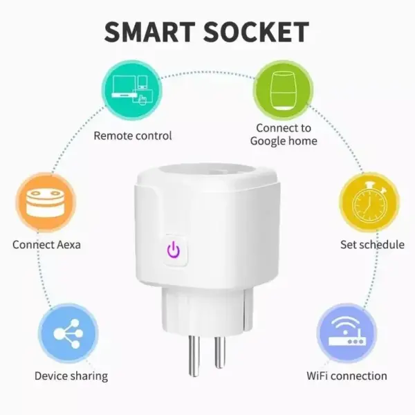 EWelink 20A WiFi Smart Plug with Power Monitoring - Image 4