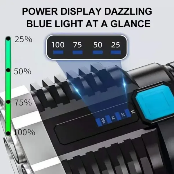 High Power LED Rechargeable Flashlight with COB - Image 4