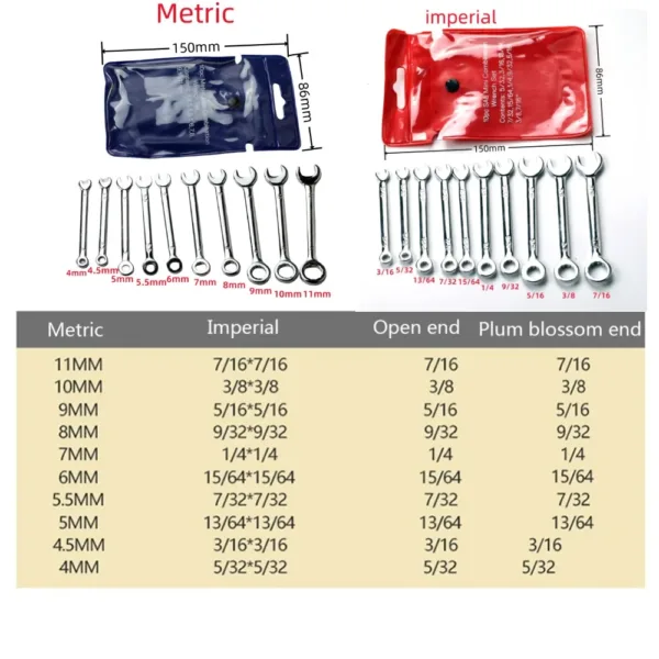 10-Piece Mini Wrench Set with Key Ring - Image 2