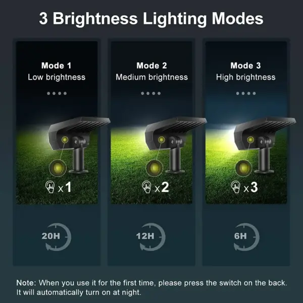 48 LEDs Solar Landscape Spotlights Set - Image 3