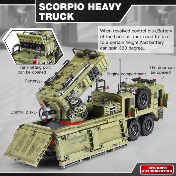 1377pcs Military Scorpio Truck Building Blocks - Image 4