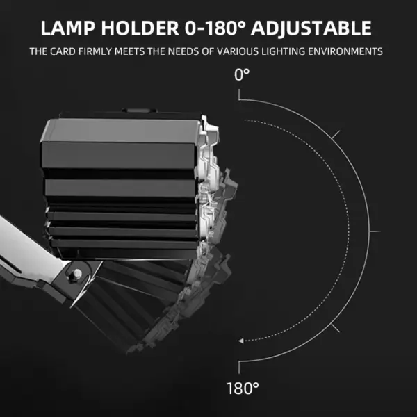 Rechargeable 5 LED Headlamp with 18650 Battery - Image 3