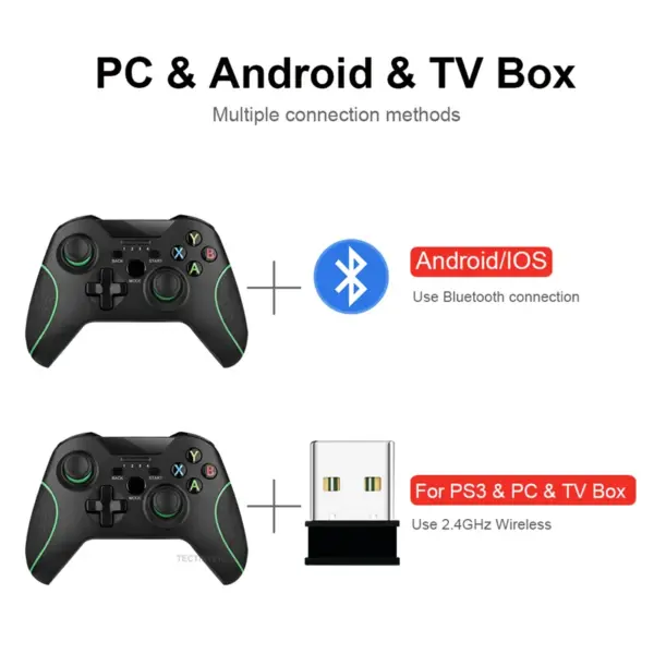 Wireless 2.4G Game Controller for PS3/PC/Android - Image 4