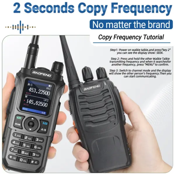 Baofeng UV-21 Pro Waterproof Walkie Talkie - Image 2