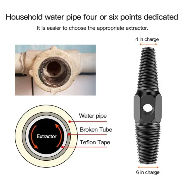 Pipe Damaged Screw Extractor Tool Set - Image 3