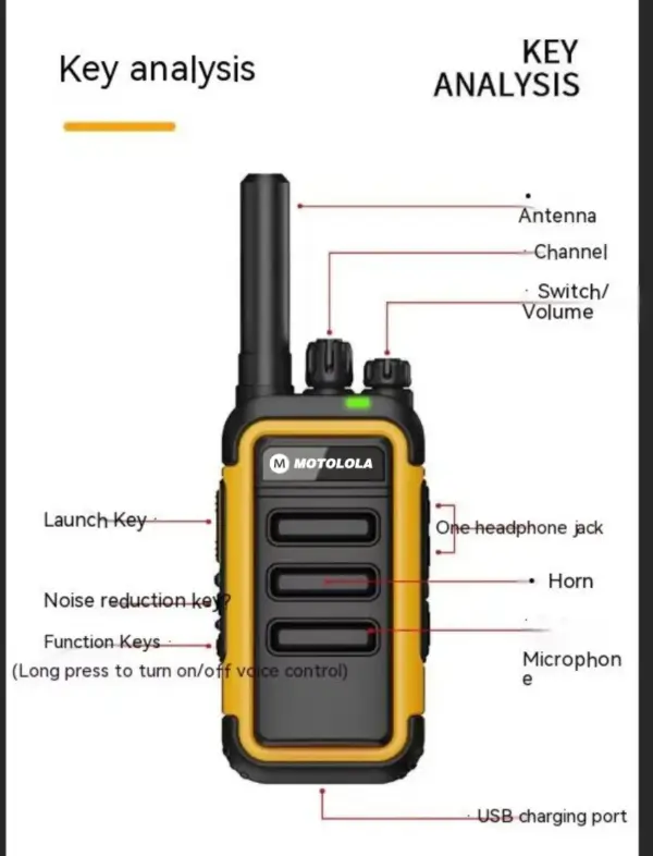 Motolola F1 Portable Walkie Talkie UHF Radio Set - Image 4