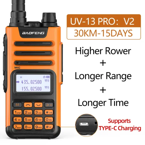 BaoFeng UV-13 PRO Walkie Talkie with Charger - Image 10