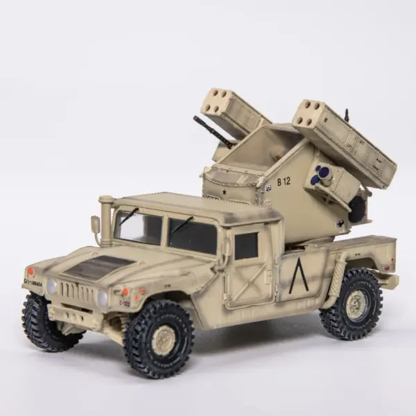 1/72 Scale US Humvee Air Defense Model