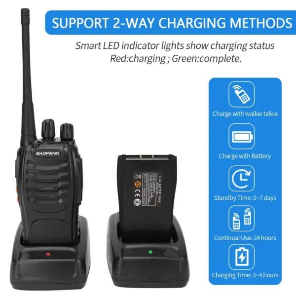 Baofeng BF-888S Walkie Talkie Set - UHF 400-470MHz - Image 4