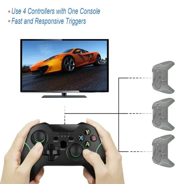 Wireless 2.4G Game Controller for PS3/PC/Android - Image 5