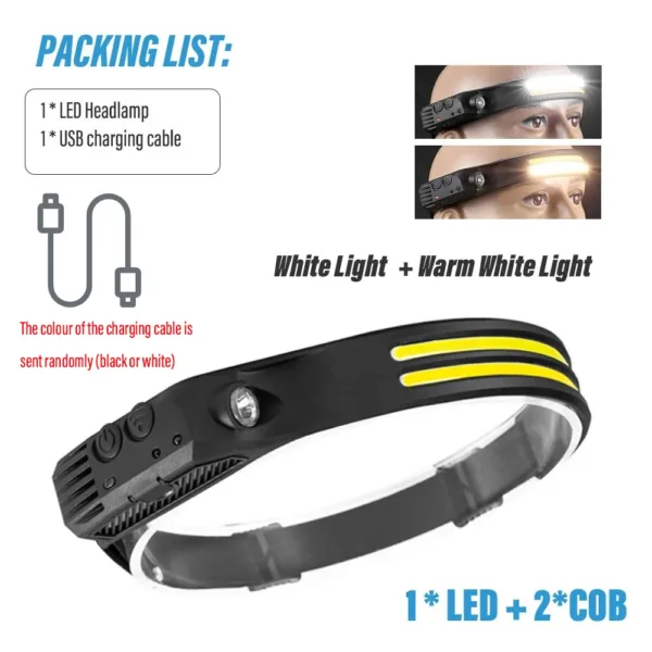 COB LED Induction Headlamp with USB Rechargeable - Image 8