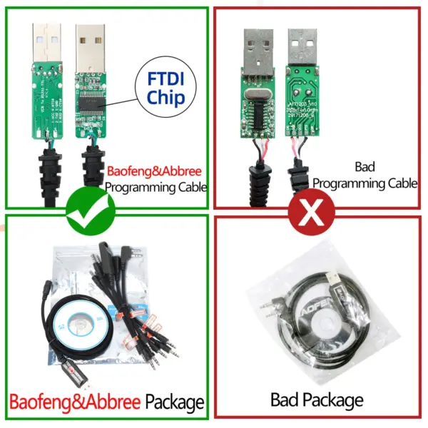 7 In 1 USB Programming Cable for Ham Radios - Image 2