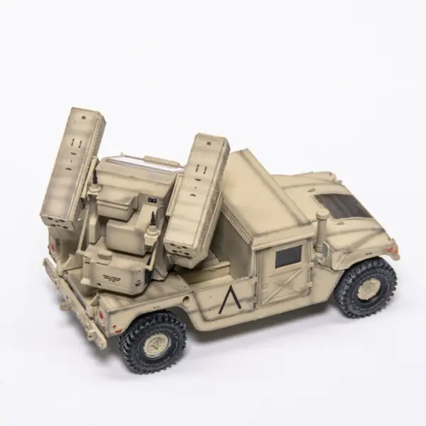 1/72 Scale US Humvee Air Defense Model - Image 5