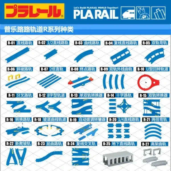 Tomica Plarail JR Series Railway Track Set - Image 6