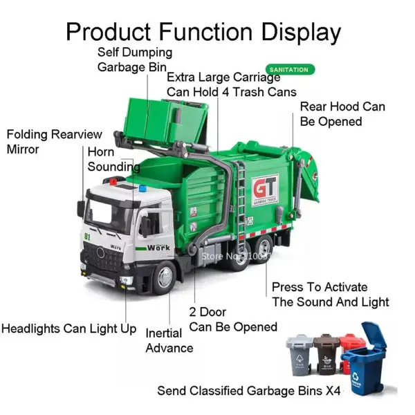 1:24 Green Diecast Garbage Truck Toy Model - Image 2