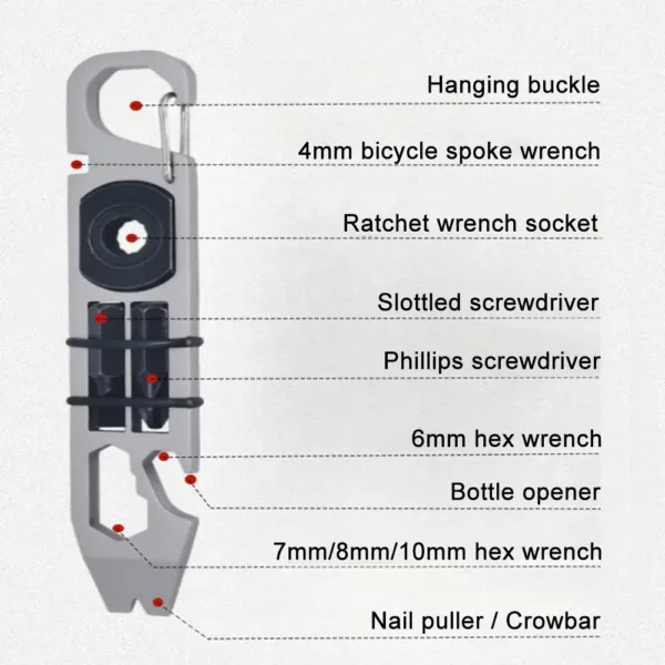 Stainless Steel Multi-Tool with Crowbar and More - Image 3