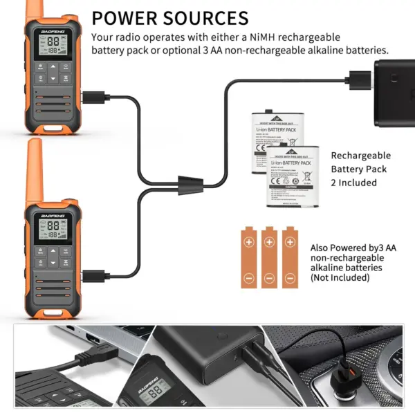 2pcs Baofeng F22 Long Range Walkie Talkies - Image 3