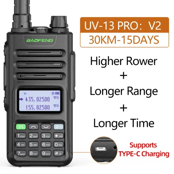 BaoFeng UV-13 PRO Walkie Talkie with Charger - Image 9