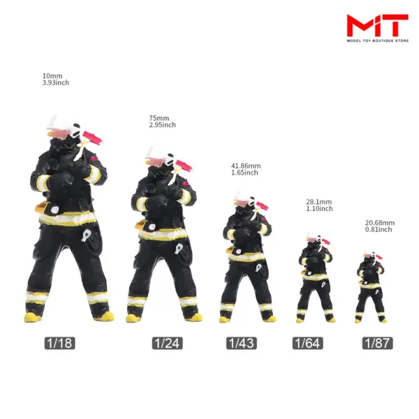 Firefighter Miniature Diorama Figures Set - Image 10