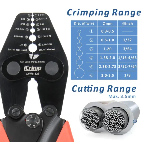 CWR1328 Wire Rope Crimping Tool with Cutter - Image 5