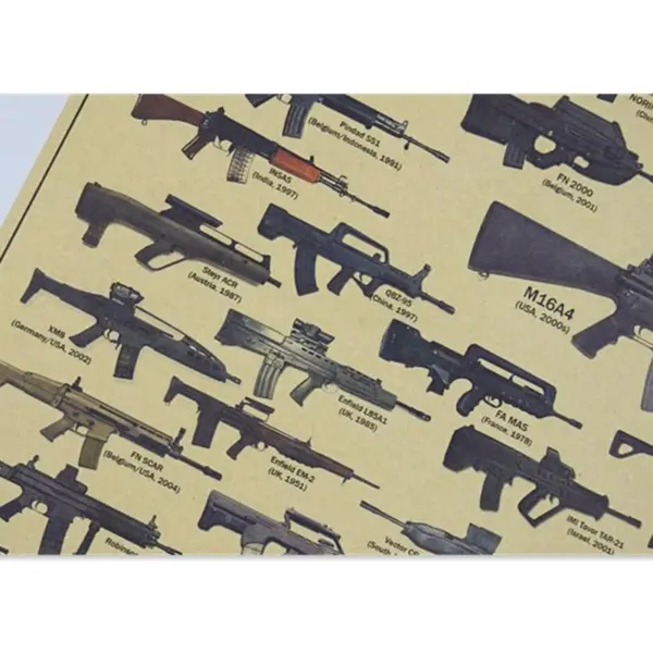 Vintage Gun Drawing Wall Poster 51x35cm - Image 4