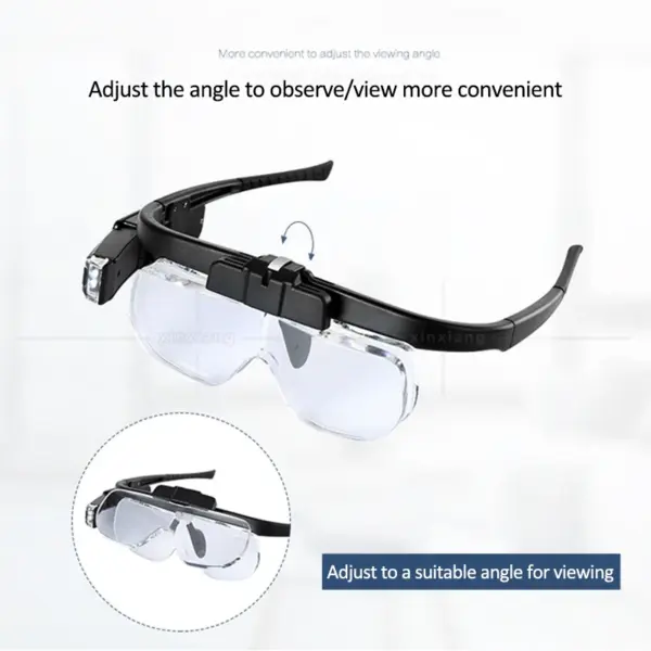 Head-mounted Rechargeable Magnifier 1.5X 2.5X - Image 2