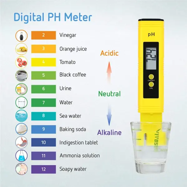 2pcs Digital pH and TDS Water Tester Set - Image 2