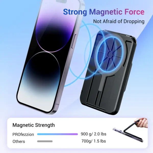 MagSafe Wallet Stand for iPhone 15 14 13 Pro - Image 2