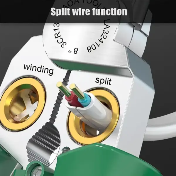 Multifunctional Stainless Steel Pliers Tool - Image 3