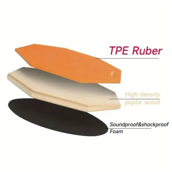 8-Inch Double-Sided Silent Drum Practice Pad - Image 3