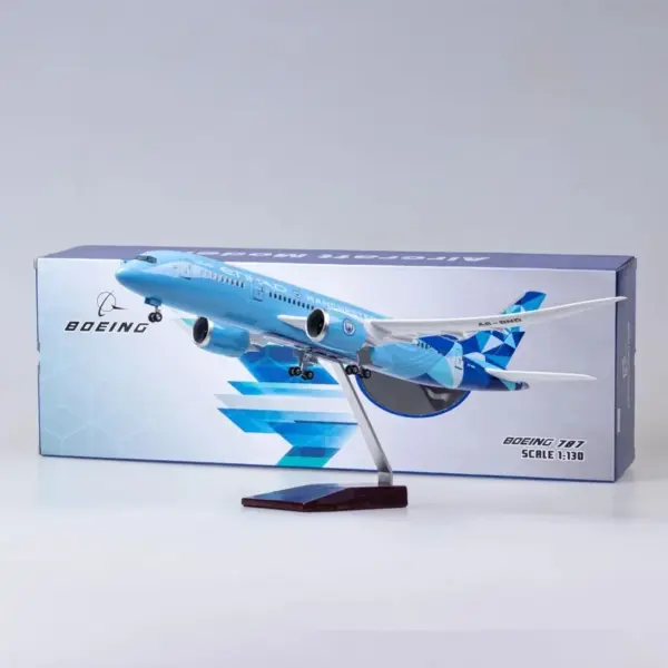 Diecast Resin Model Boeing Airplane Collection - Image 2