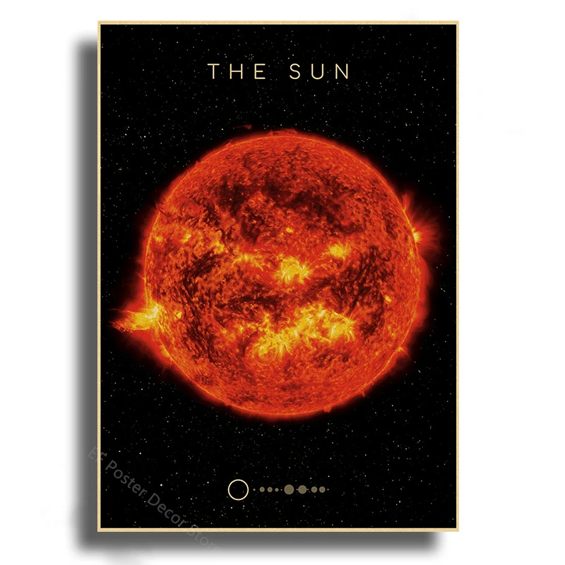 Solar System Planets Poster A4 A3 Sizes 10 Solar System Planets Poster A4 A3 Sizes - Image 10