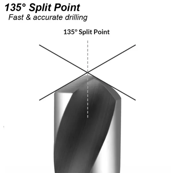 Self-Centering Hinge Drill Bit Set - Image 2